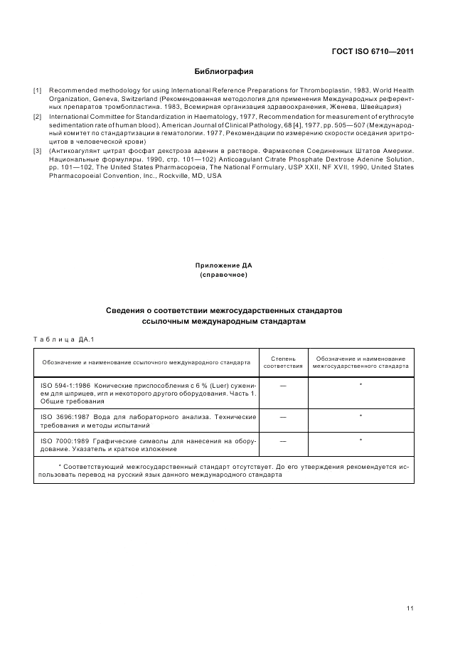 ГОСТ ISO 6710-2011, страница 15