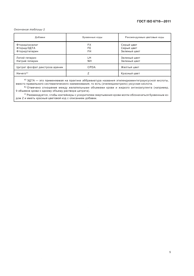 ГОСТ ISO 6710-2011, страница 9