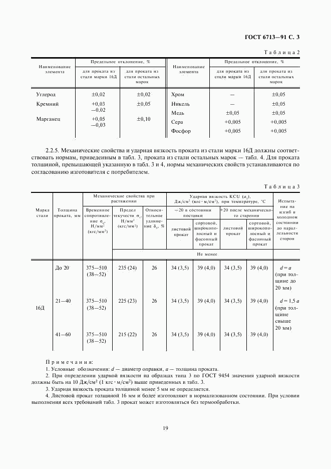 ГОСТ 6713-91, страница 3