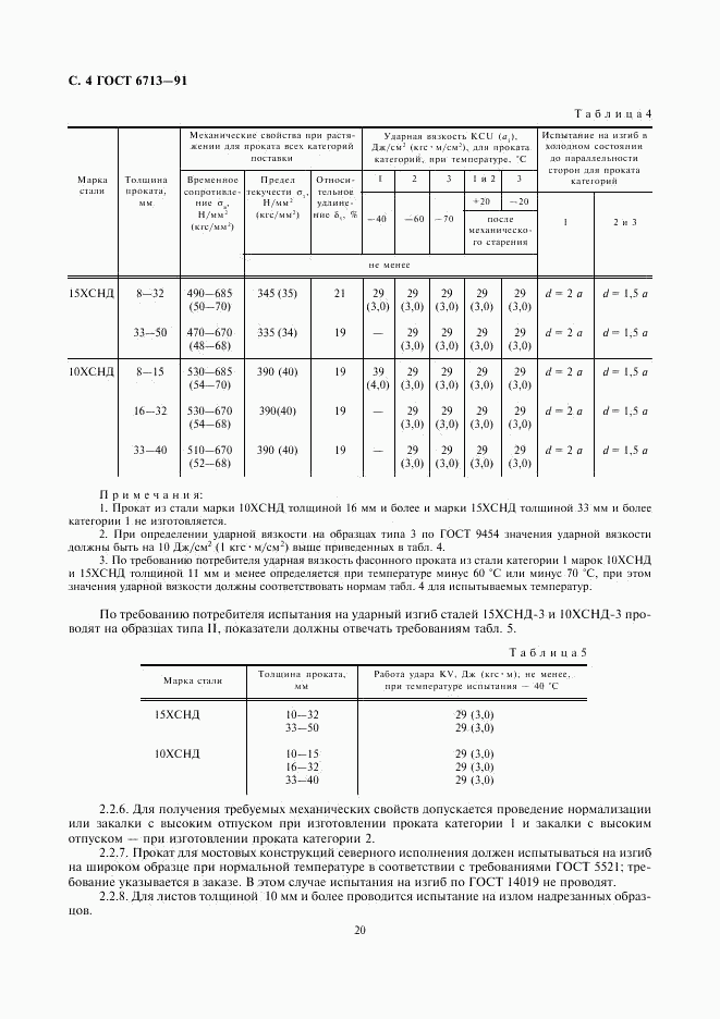 ГОСТ 6713-91, страница 4