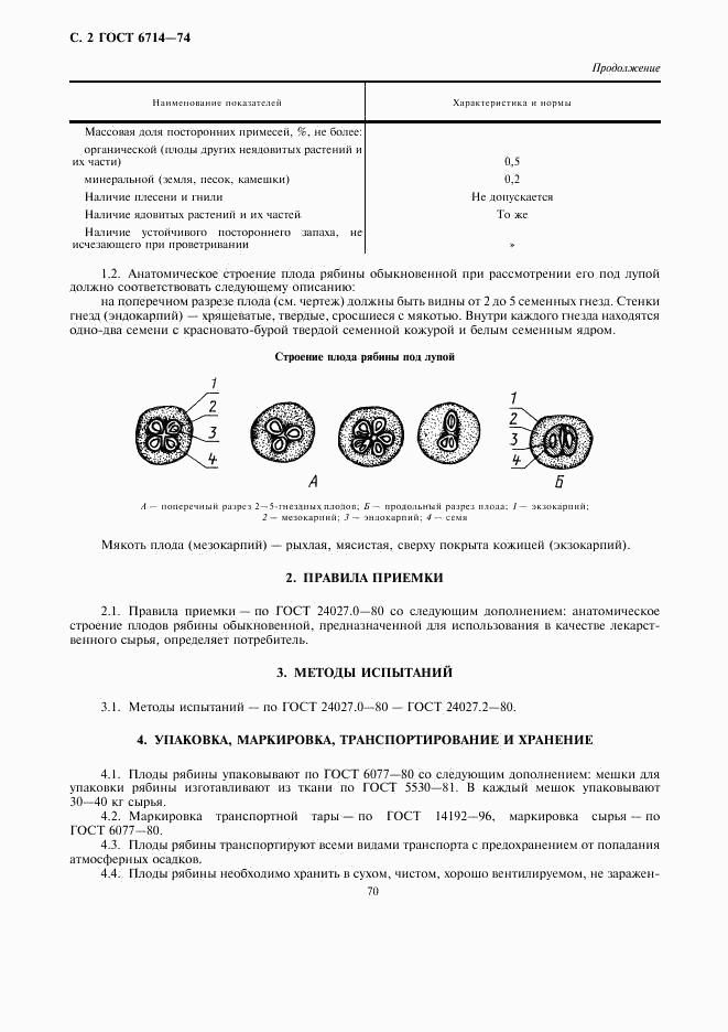 ГОСТ 6714-74, страница 2