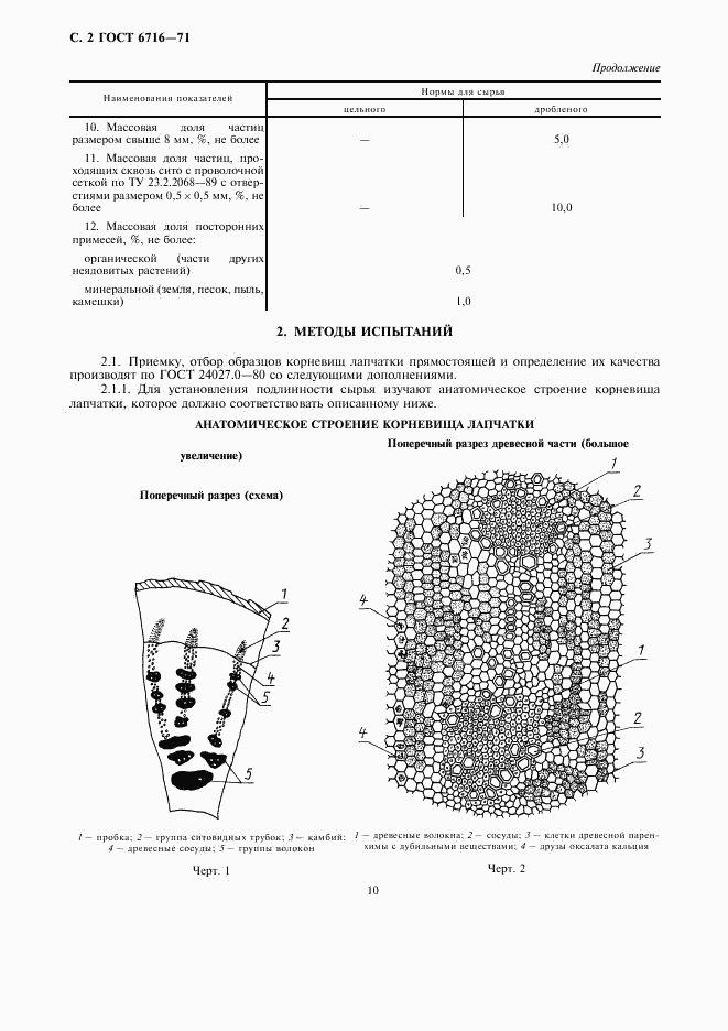 ГОСТ 6716-71, страница 2