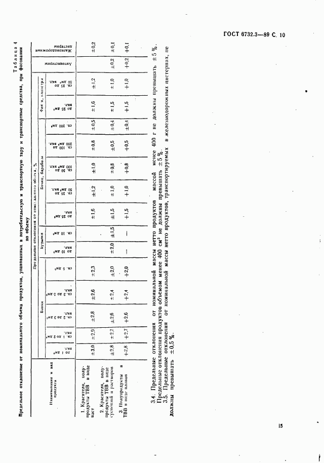 ГОСТ 6732.3-89, страница 10