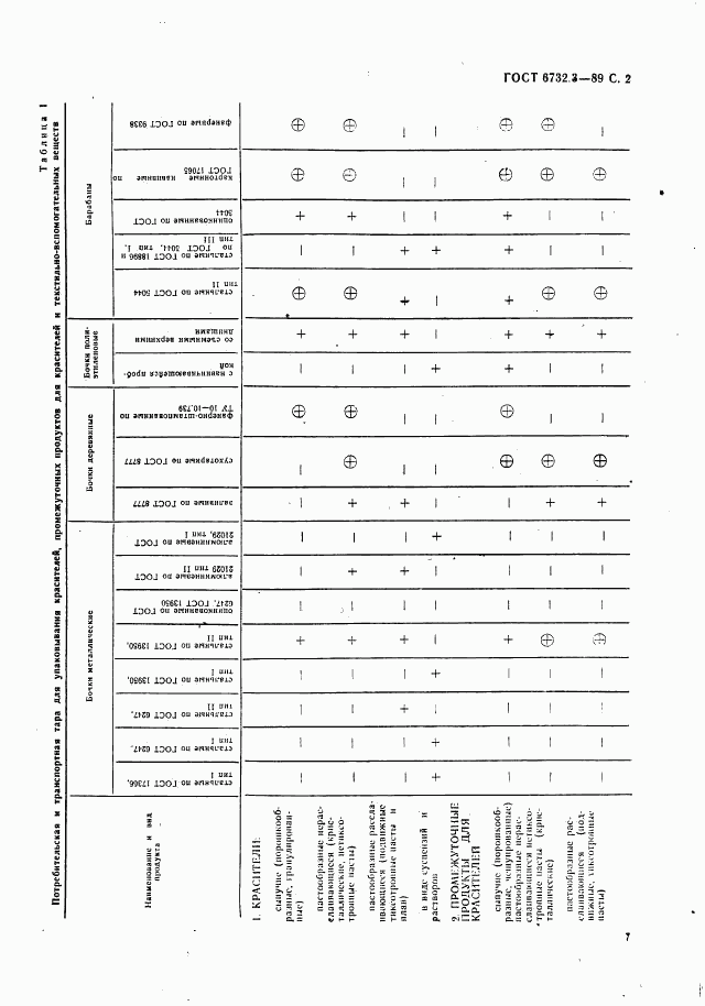 ГОСТ 6732.3-89, страница 2