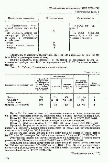 ГОСТ 6745-79, страница 10