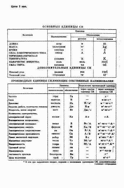 ГОСТ 6745-79, страница 19