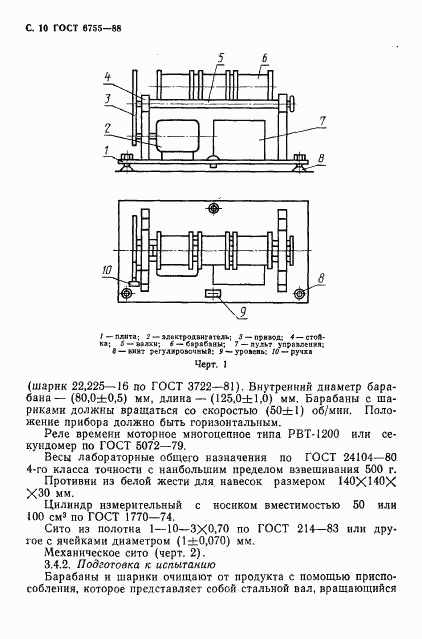 ГОСТ 6755-88, страница 11