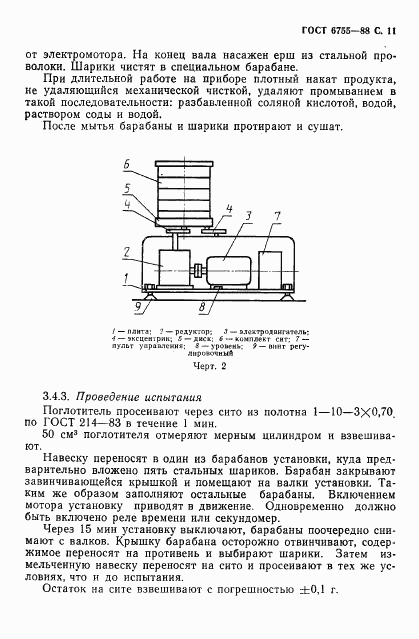 ГОСТ 6755-88, страница 12