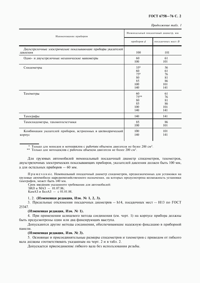 ГОСТ 6758-76, страница 3