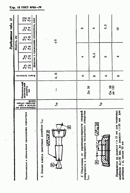 ГОСТ 6762-79, страница 20