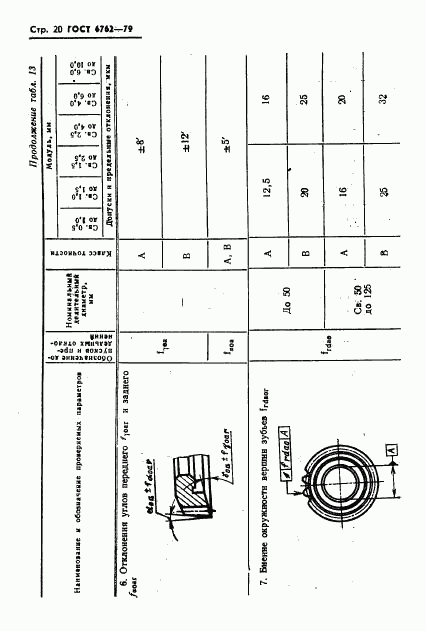 ГОСТ 6762-79, страница 22