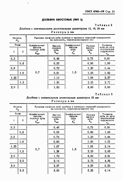 ГОСТ 6762-79, страница 33