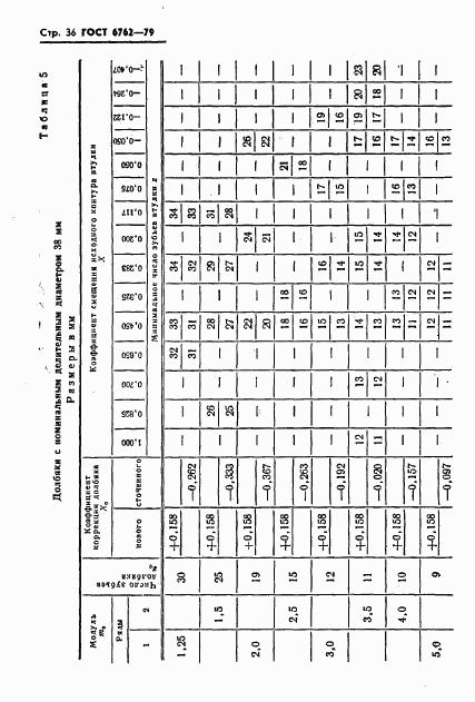 ГОСТ 6762-79, страница 38