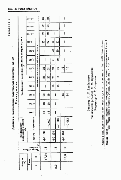 ГОСТ 6762-79, страница 42