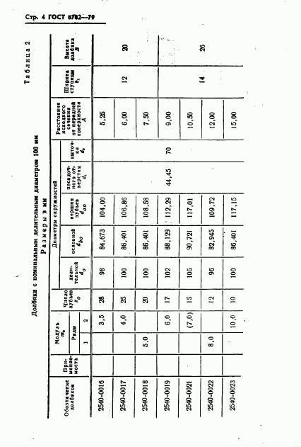 ГОСТ 6762-79, страница 6