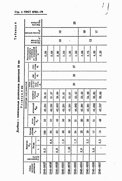 ГОСТ 6762-79, страница 8