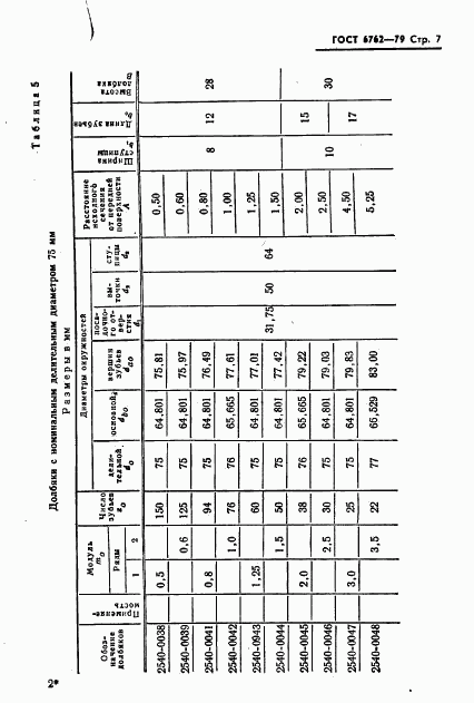 ГОСТ 6762-79, страница 9