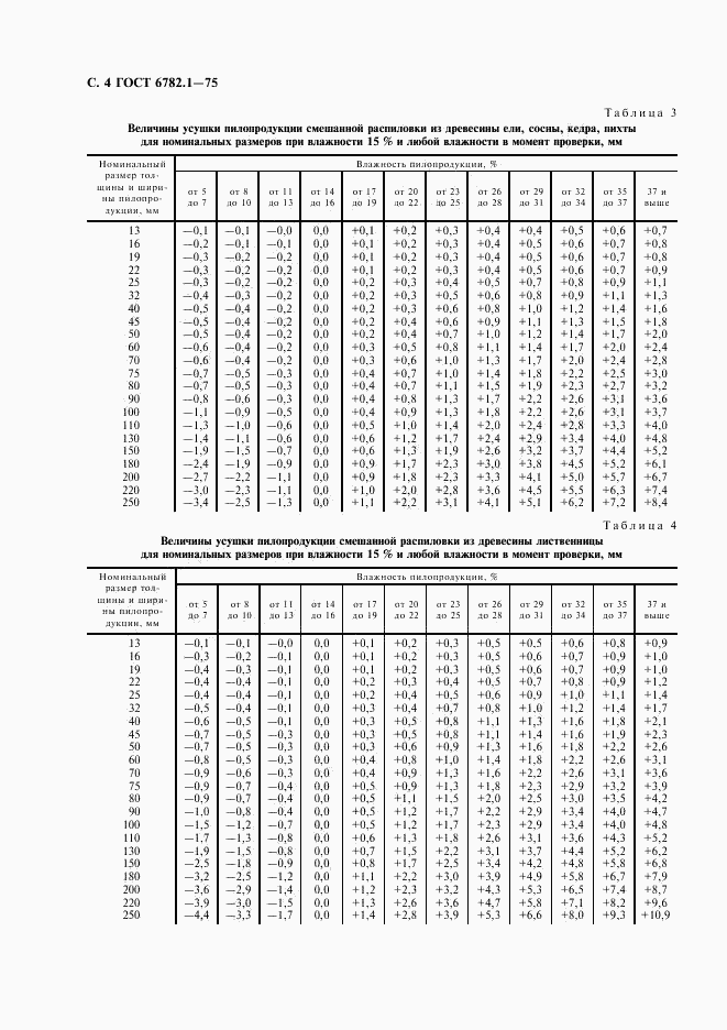 ГОСТ 6782.1-75, страница 5