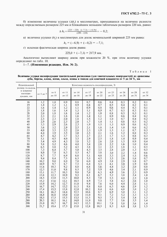 ГОСТ 6782.2-75, страница 3