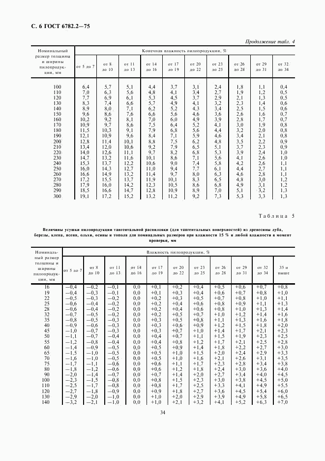 ГОСТ 6782.2-75, страница 6