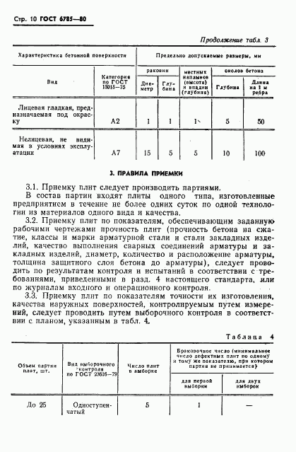 ГОСТ 6785-80, страница 13