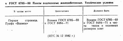 ГОСТ 6785-80, страница 3