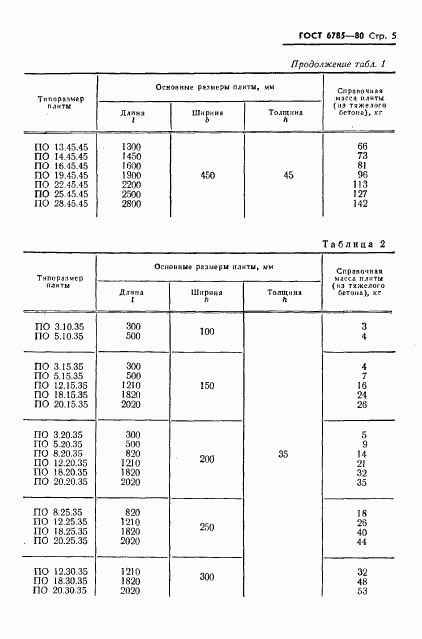 ГОСТ 6785-80, страница 8