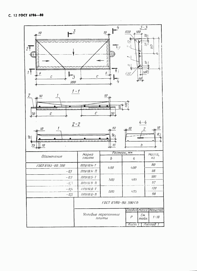 ГОСТ 6786-80, страница 15