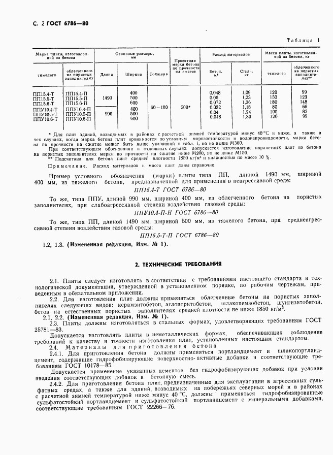 ГОСТ 6786-80, страница 5