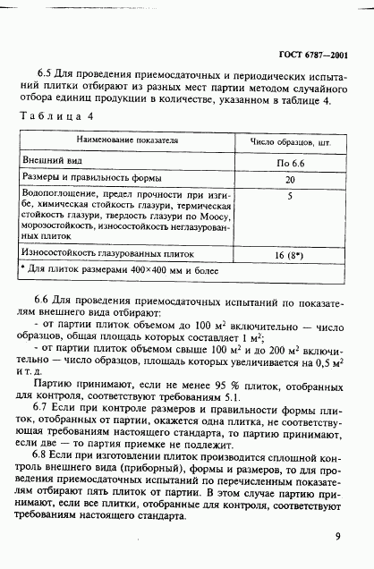 ГОСТ 6787-2001, страница 12