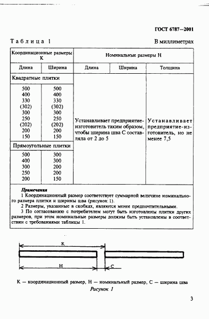 ГОСТ 6787-2001, страница 6