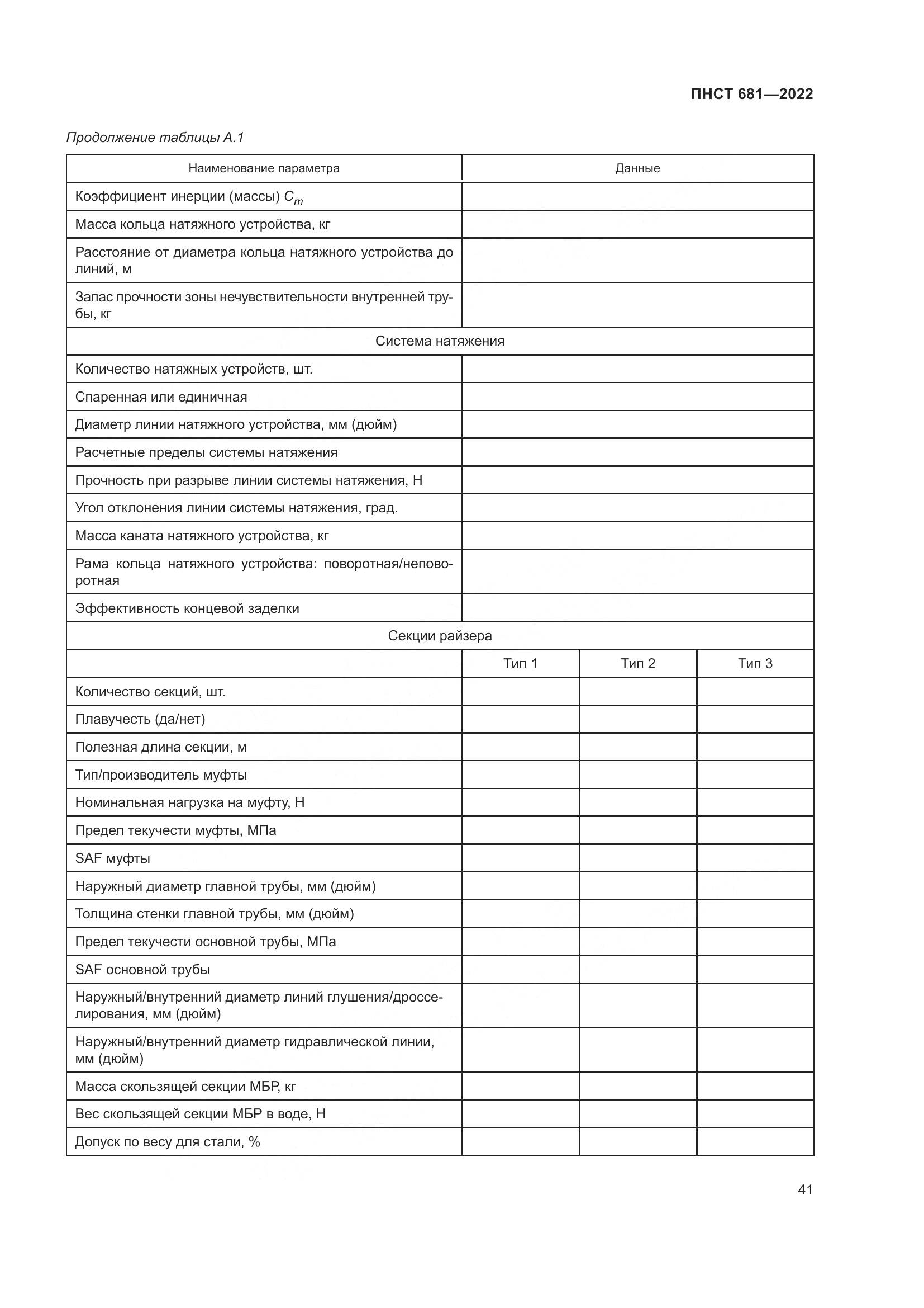 ПНСТ 681-2022, страница 45