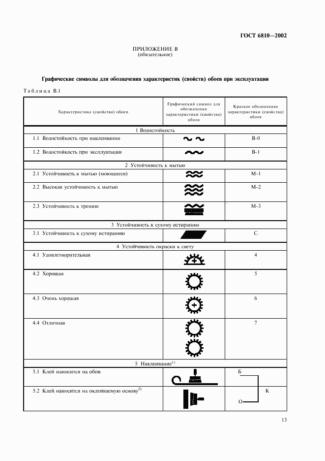 ГОСТ 6810-2002, страница 17