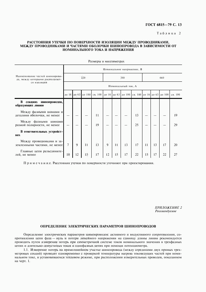 ГОСТ 6815-79, страница 14