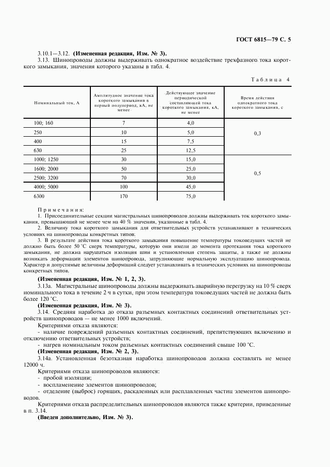 ГОСТ 6815-79, страница 6