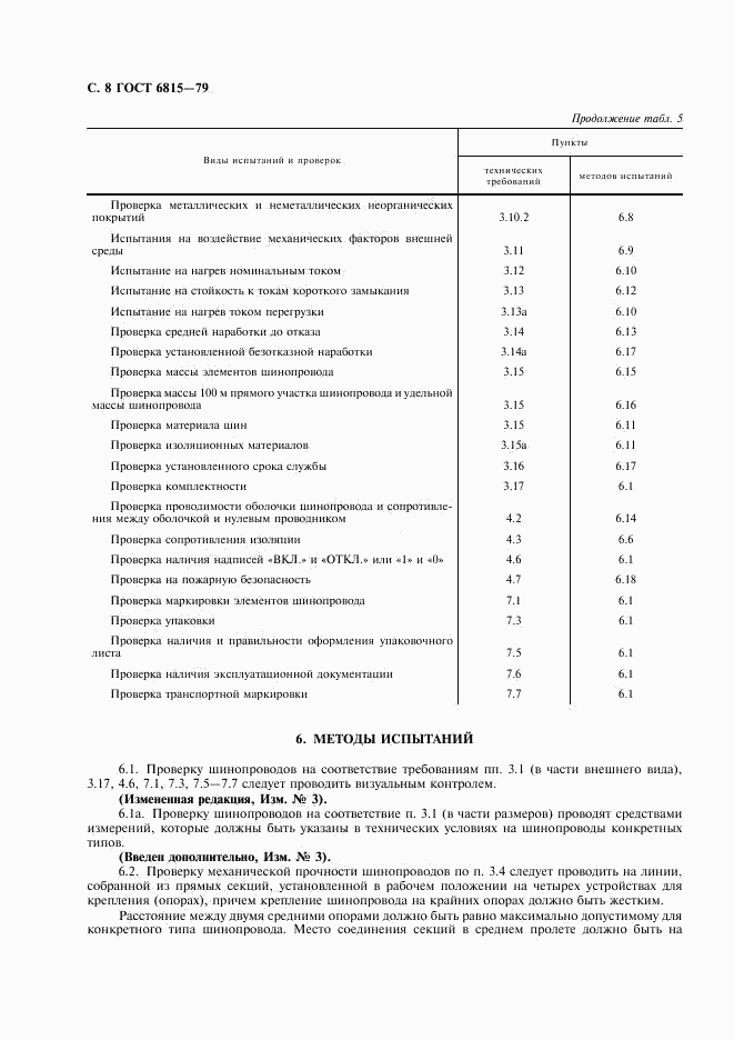 ГОСТ 6815-79, страница 9