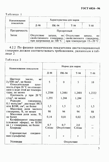 ГОСТ 6824-96, страница 6