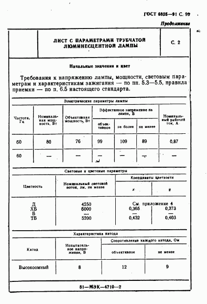 ГОСТ 6825-91, страница 101