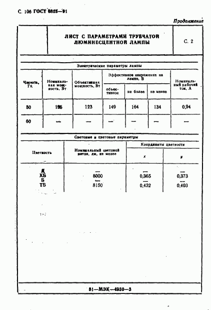 ГОСТ 6825-91, страница 108