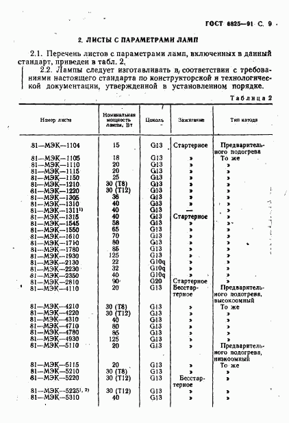 ГОСТ 6825-91, страница 11