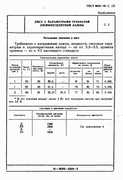 ГОСТ 6825-91, страница 123