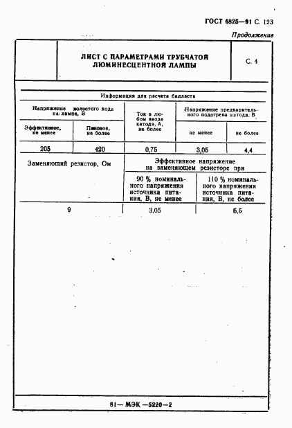 ГОСТ 6825-91, страница 125