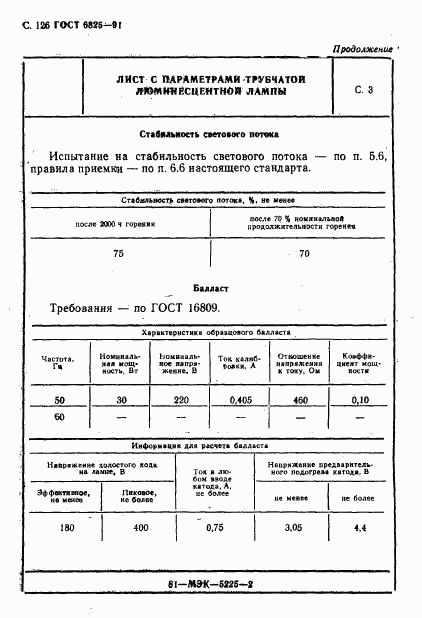 ГОСТ 6825-91, страница 128