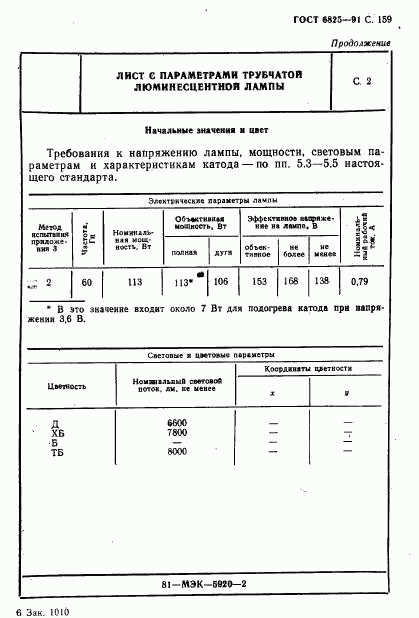 ГОСТ 6825-91, страница 161