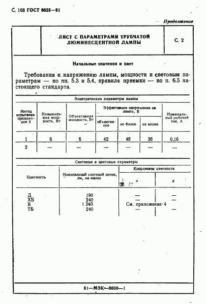 ГОСТ 6825-91, страница 170