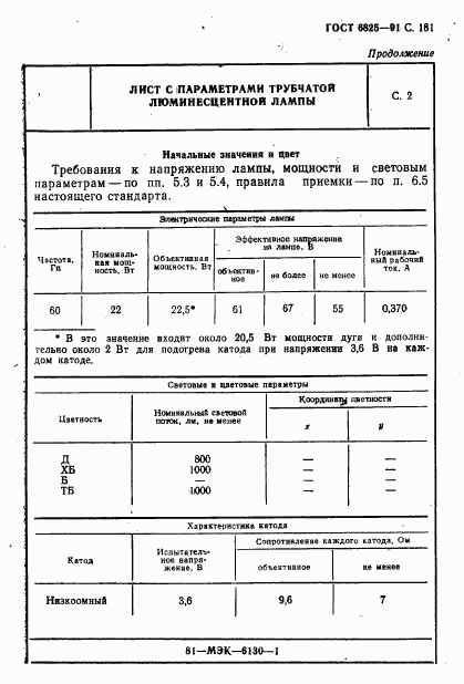 ГОСТ 6825-91, страница 183