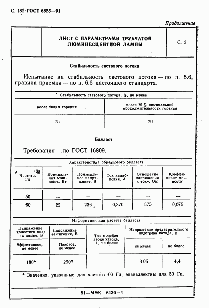 ГОСТ 6825-91, страница 184