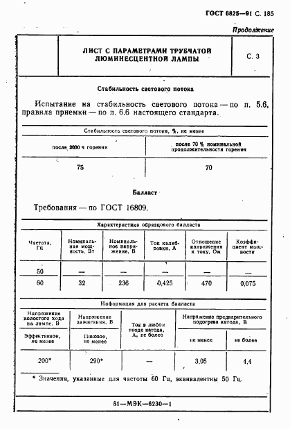 ГОСТ 6825-91, страница 187