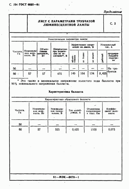 ГОСТ 6825-91, страница 196