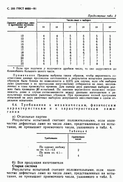 ГОСТ 6825-91, страница 208